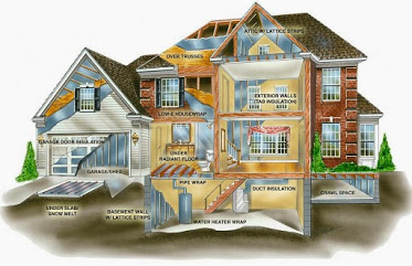 SOLUTHERMAL Insulation solutions